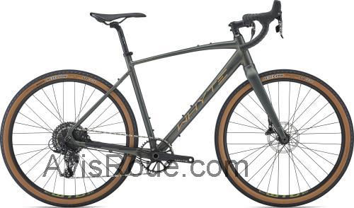 Whyte Glencoe fiche technique et avis